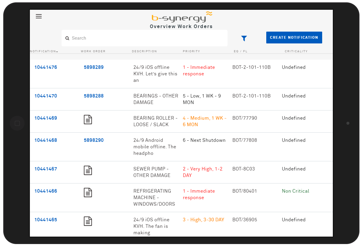 B-synergie tablet